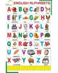 English Alphabets